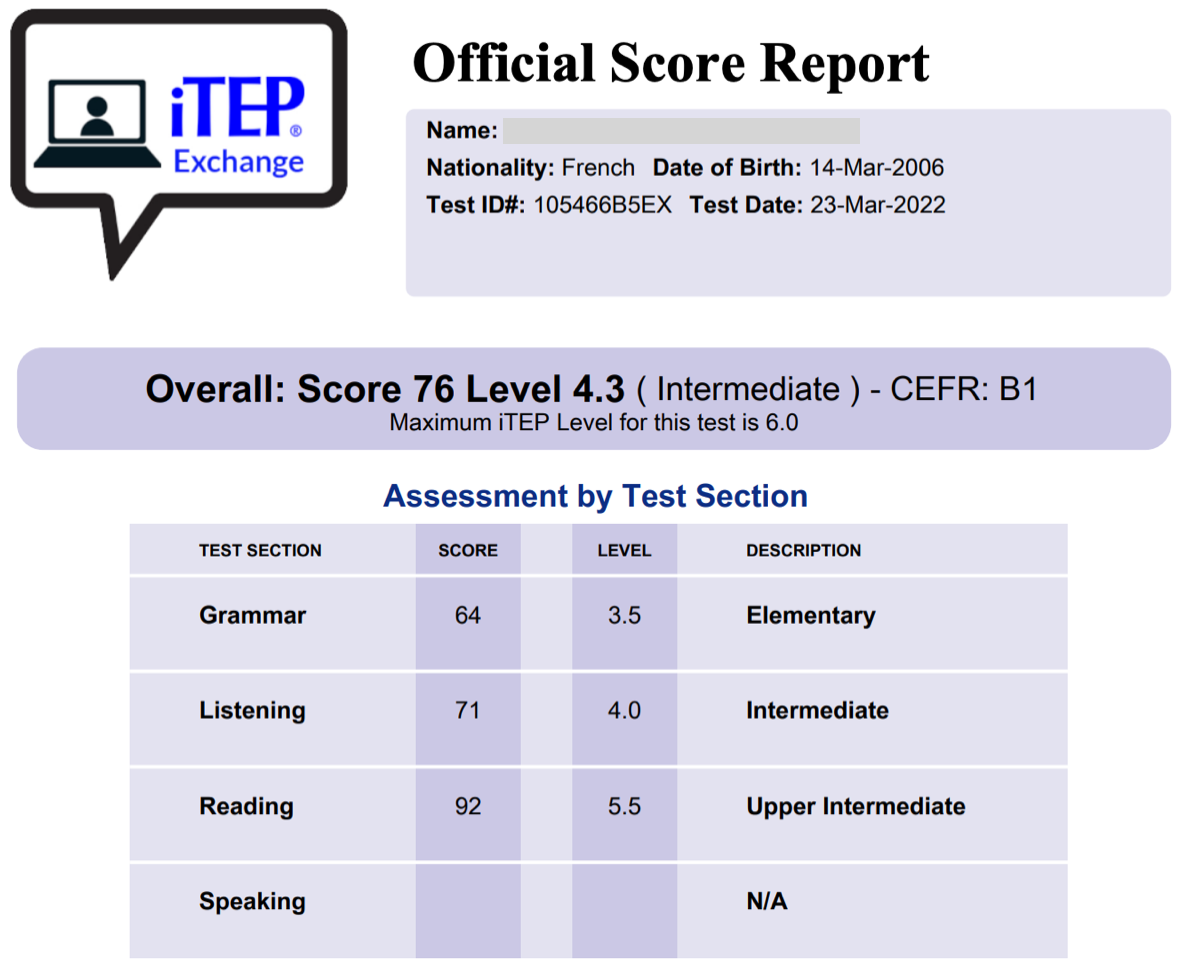 a screen shot of an official itep score report